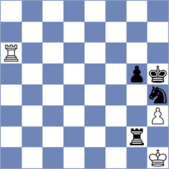 Vargas - Harish (chess.com INT, 2024)