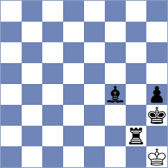Batsiashvili - Papp (FIDE Online Arena INT, 2024)