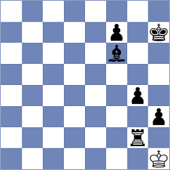 Rosen - Izoria (chess.com INT, 2022)