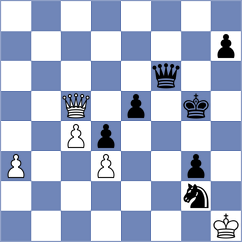 Bujisho - Mahdavi (chess.com INT, 2024)