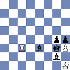 Pranav - Petrosyan (chess.com INT, 2024)