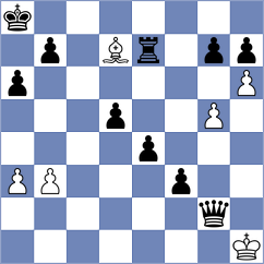 Ji - Min (chess.com INT, 2020)