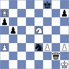 McBryde - Ianovsky (chess.com INT, 2023)