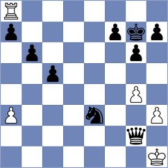 Jallow - Abigail (Chess.com INT, 2020)
