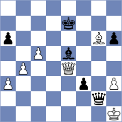 Abdulzahra - Trisha (Chess.com INT, 2021)