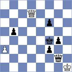 Bambino Filho - Bernadskiy (chess.com INT, 2024)
