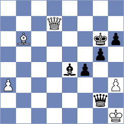 Tang - Urazayev (chess.com INT, 2021)