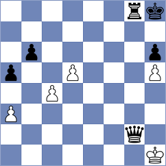 Costachi - Jimenez Garcia (chess.com INT, 2023)