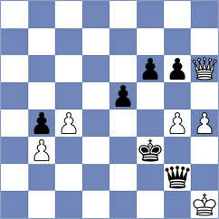 Reinecke - Karamsetty (chess.com INT, 2024)