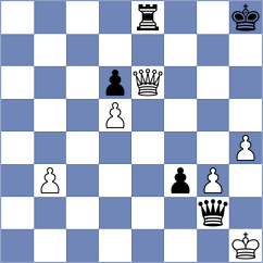 Fichter - Rogov (chess.com INT, 2024)