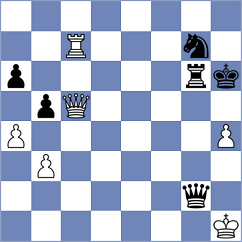 Wilk - Warmerdam (chess.com INT, 2024)