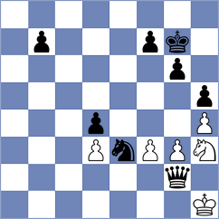 Novikova - Toktomushev (chess.com INT, 2024)