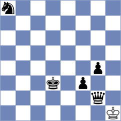 Chayka - Tikhonov (chess.com INT, 2024)
