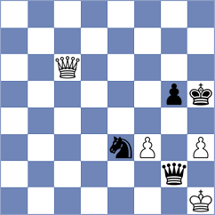 Moussard - Klein (Chess.com INT, 2019)