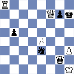 Duran Vega - Capo Vidal (Chess.com INT, 2020)