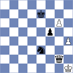 Golubovic - Boldoo (chess.com INT, 2024)