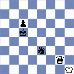 Tifferet - Player (chess.com INT, 2024)