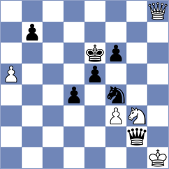 Nagy - Vidit (chess.com INT, 2021)