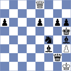 Drozdowski - Gelman (Chess.com INT, 2021)