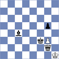 Wael Sabry - Tabuenca Mendataurigoitia (chess.com INT, 2024)