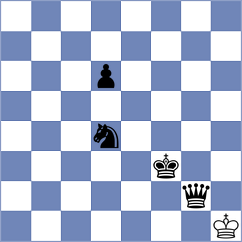 Dutta - Cori Tello (Chess.com INT, 2020)