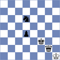 GUPTA - Mariano (FIDE Online Arena INT, 2024)
