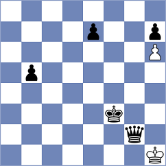 Szente Varga - Villiers (chess.com INT, 2023)