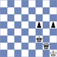 Kabanova - Kaya (Chess.com INT, 2020)