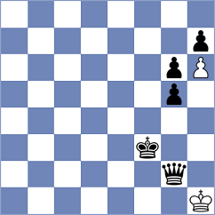 Aslanov - Baraeva (Chess.com INT, 2021)
