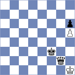 Juez - Toncheva (Chess.com INT, 2021)