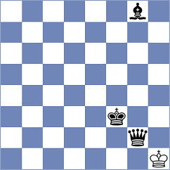 Pejhan - Bahmani (Chess.com INT, 2021)