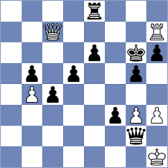 Leveikina - Flores Quillas (Chess.com INT, 2020)