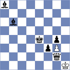 Manukyan - Davidson (chess.com INT, 2024)