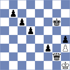 Praveen - Dimovski (Chess.com INT, 2021)