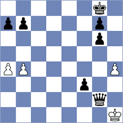 Rawda Mansour - Geng (Chess.com INT, 2020)