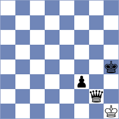 Zomorrodian - Morales Garcia (chess.com INT, 2023)