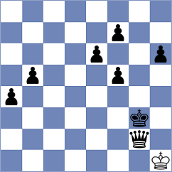 Khromkin - Herman (chess.com INT, 2024)