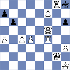 Fajdetic - Zherebtsova (chess.com INT, 2023)