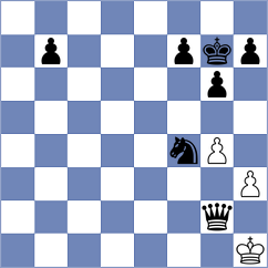 Lee - Lahav (Chess.com INT, 2020)