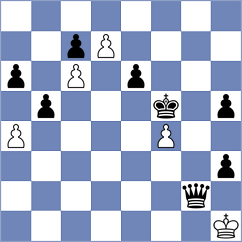 Tokhirjonova - Baruch (chess.com INT, 2024)