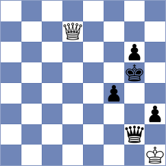 Dordzhieva - Magalashvili (Chess.com INT, 2021)