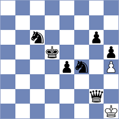 Milanovic - Real de Azua (Chess.com INT, 2020)