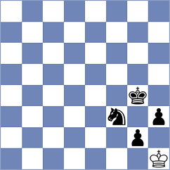 Wafflart - Carroll (Chess.com INT, 2021)