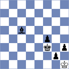 Mizzi - Kacprzak (chess.com INT, 2024)
