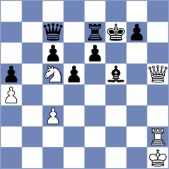 Bologan - Kosteniuk (chess.com INT, 2021)