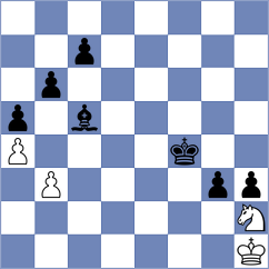 Danielian - Nastore (Chess.com INT, 2021)