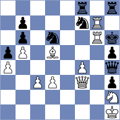 Andreev - Kozak (chess.com INT, 2024)