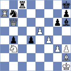 Nemtzev - Herrera Reyes (Chess.com INT, 2021)