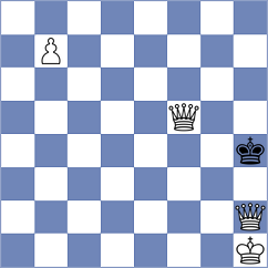 Jimenez Almeida - Oberoi (chess.com INT, 2023)