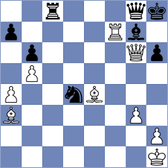 Sapis - Kozak (Chess.com INT, 2020)